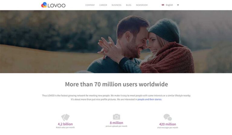 Explorando o mundo do namoro online – 2023 Lovoo Review