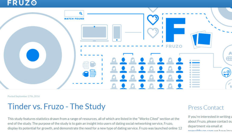 Fruzo Review 2023 – Vale a pena experimentar?